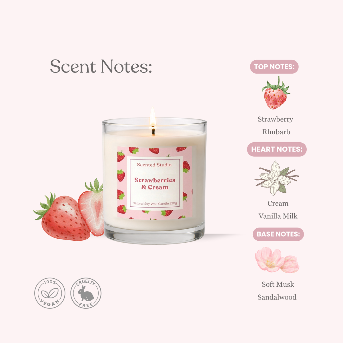 Strawberries & Cream