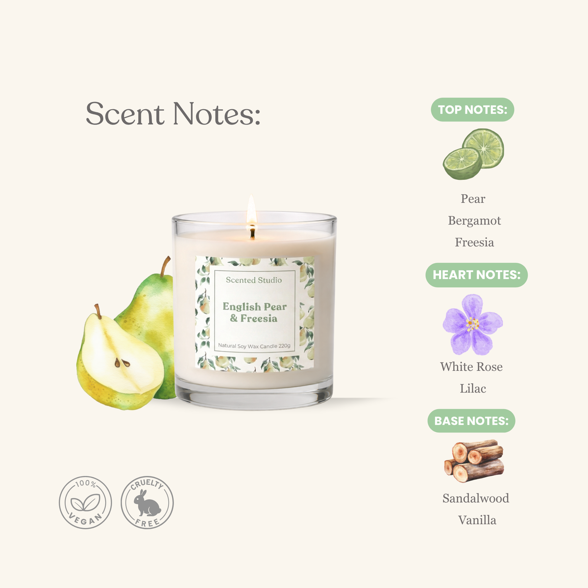 English Pear & Freesia