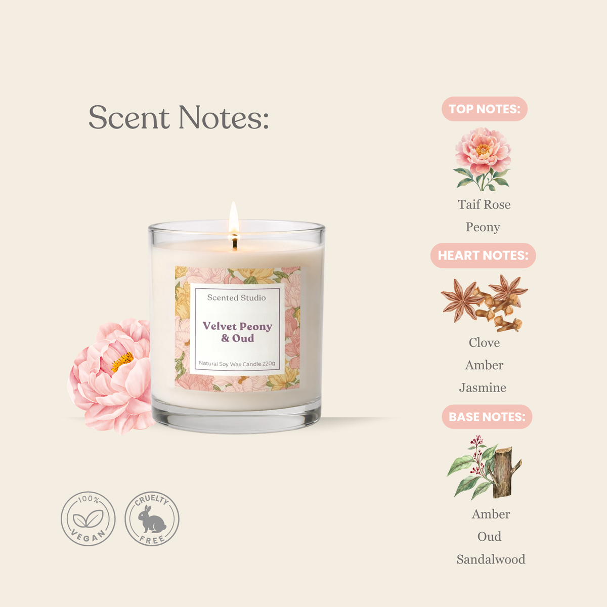 Velvet Peony & Oud